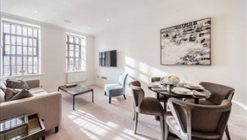 View Full Details for London