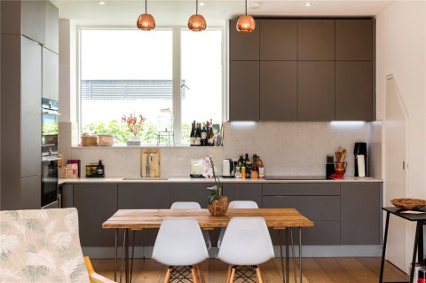 View Full Details for London