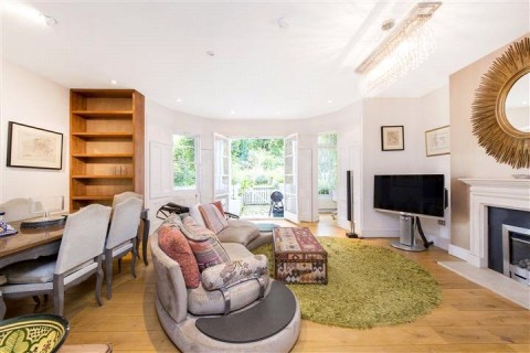 View Full Details for London